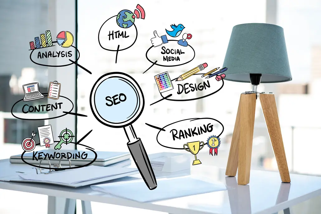 Otimização de Sites SEO BH