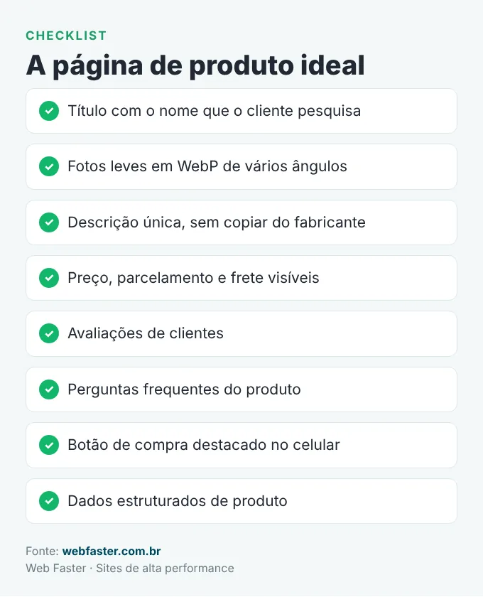 Checklist da página de produto ideal para loja virtual
