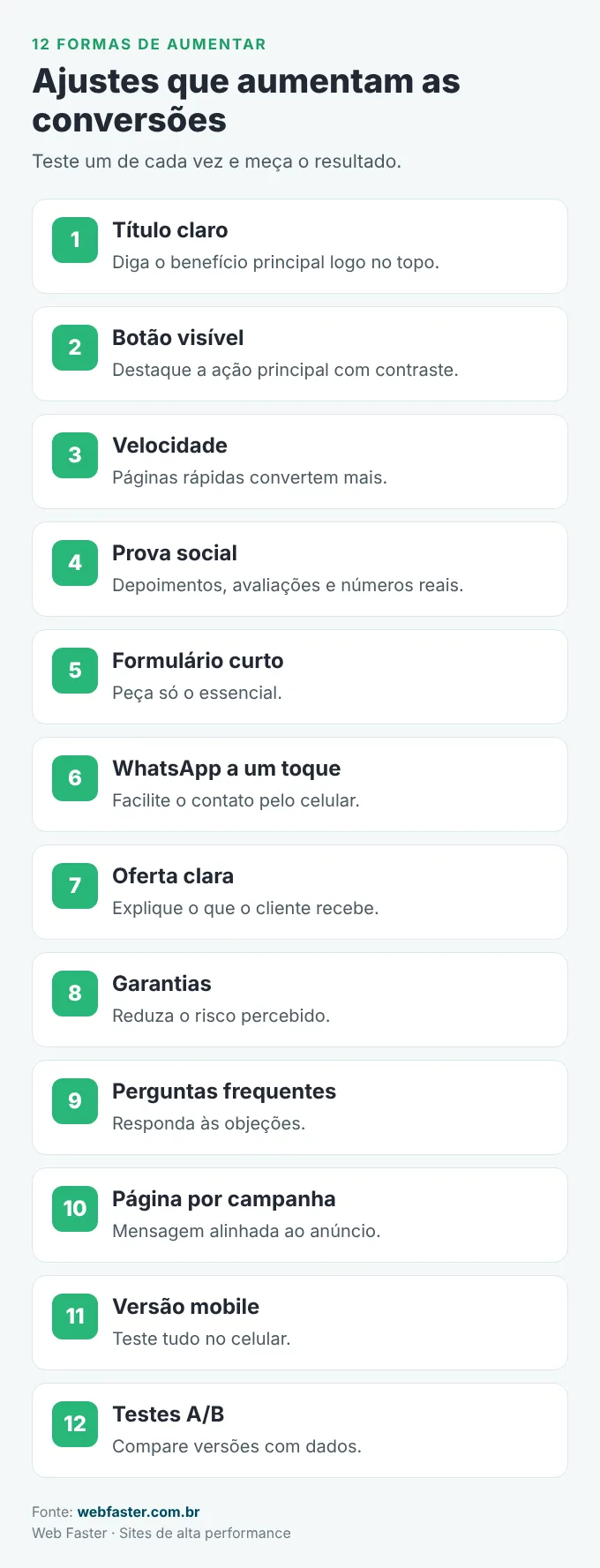 12 formas de aumentar a taxa de conversão do site