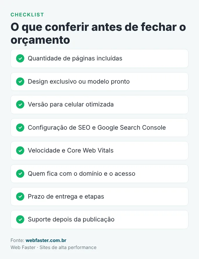 Checklist do que conferir no orçamento de um site