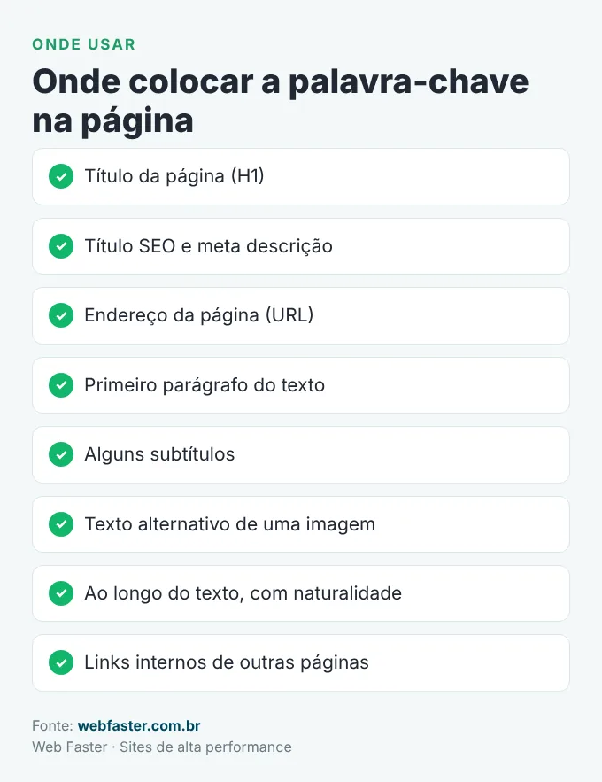 Onde usar a palavra-chave na página