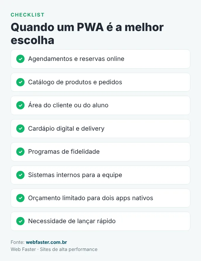 Situações em que um aplicativo PWA vale a pena