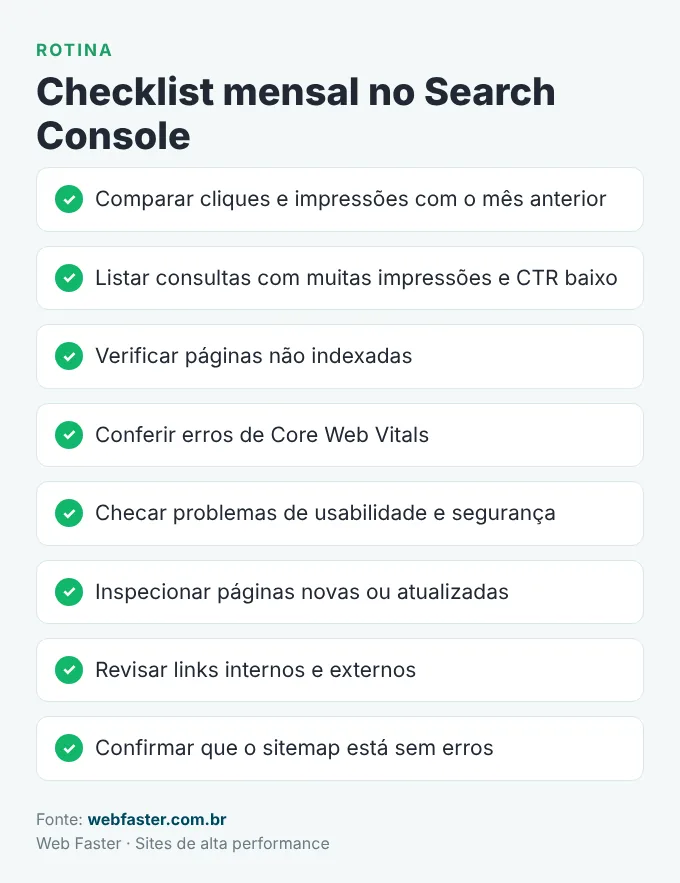 Checklist mensal de análise no Google Search Console