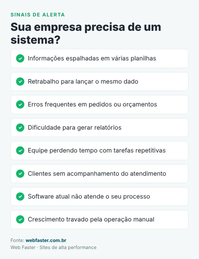 Sinais de que a empresa precisa de um sistema sob medida