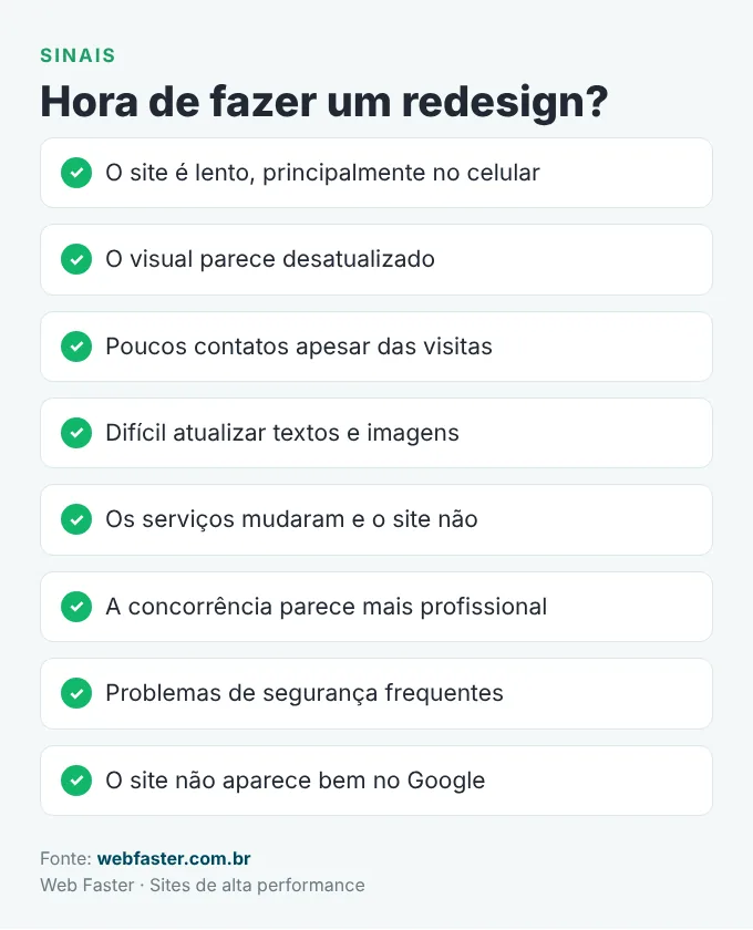 Sinais de que é hora de fazer um redesign de site